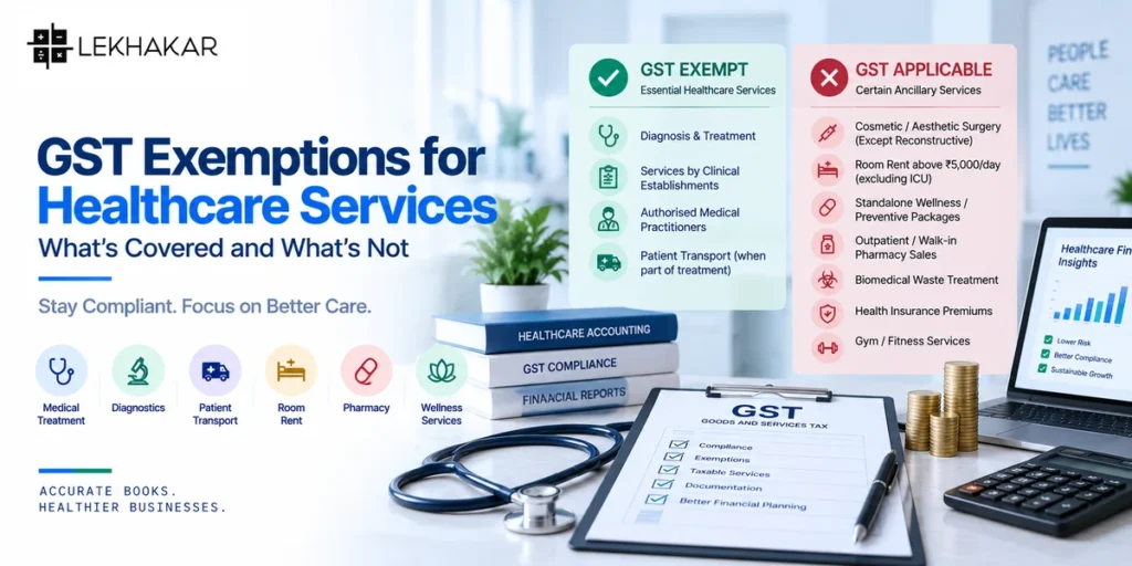 GST exemptions for healthcare services in India